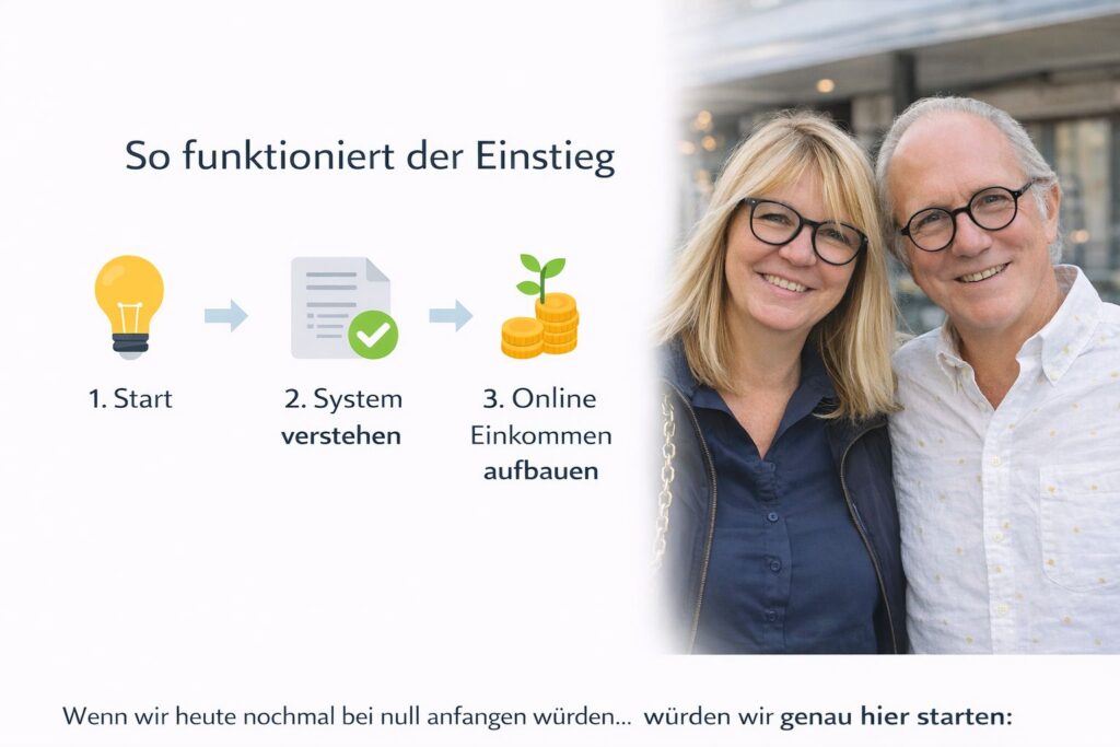 So Funktioniert der Einstieg. Wenn wir Heute nochmal bei null anfangen würden... Würden wir genau hier starten!